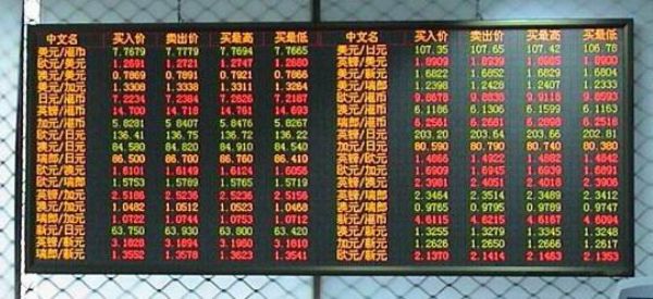 室內雙基色LED顯示屏